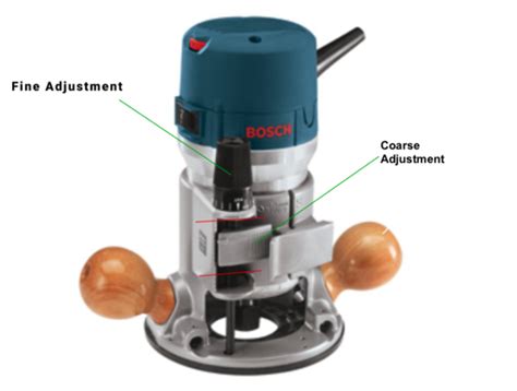 Bosch Router Guide 的图像结果