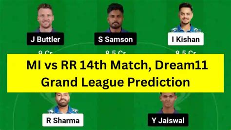 IPL 2024, 14th Match: MI vs RR Dream11 Grand League (GL) Predi