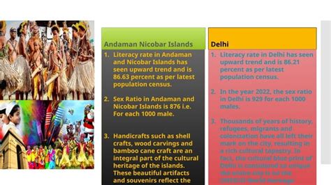 Class 10 Maths AIP Project 的图像结果