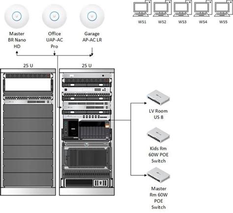 Rack Layout Software 的图像结果