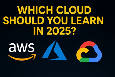 Image result for Web Shells