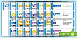 Image result for Scratch Coding Cut Out
