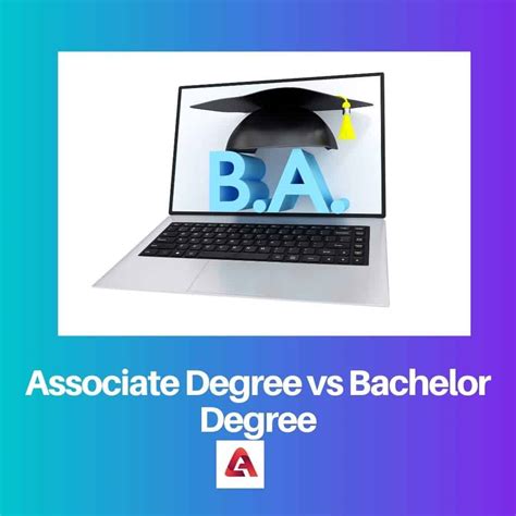 Associate vs Bachelor Degree: Difference and Comparison