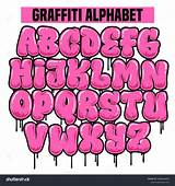 Unlocking Your Brand's Voice | Lettering fonts, Graffiti font, Bubble ...