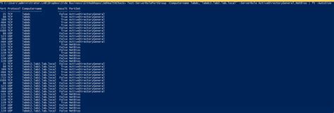 Image result for Test UDP Port PowerShell
