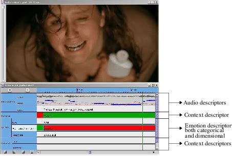Anvil Annotation 的图像结果