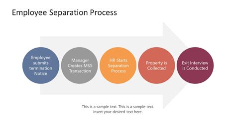 Image result for Separation Methods PowerPoint