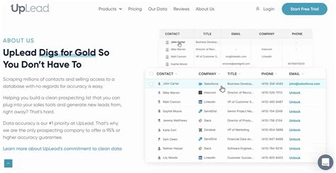2024’s 24 Best Sales Prospecting Tools