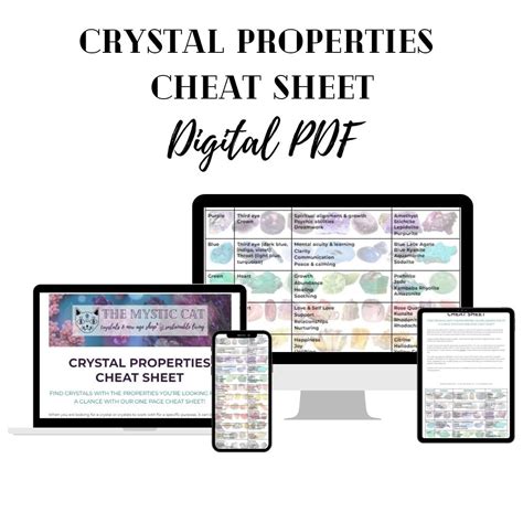 Crystal Properties Cheat Sheet eBook : Perks, Shaz: Amazon.in: Kindle Store