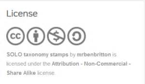 Image result for 3D Printer License