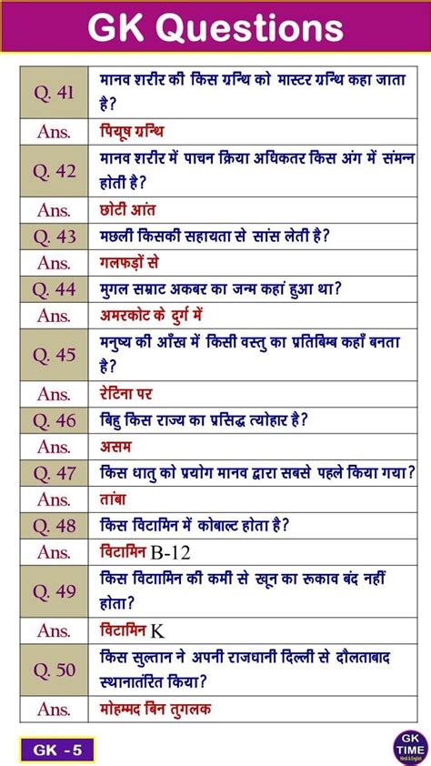 Image result for Knowledge GK Study Photo