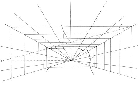 Image result for What Is Pattern Core