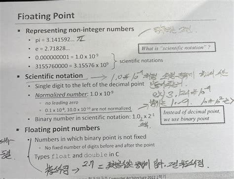 Floating Point Number JavaScript 的图像结果