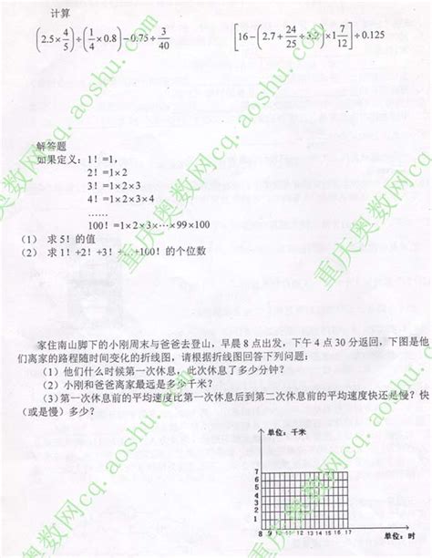 重庆二外2004年小升初数学综合测试真题_小升初真题_重庆奥数网