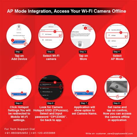 CP PLUS EZ-P51 5MP Wi-Fi PT Indoor Camera with In-built Siren & Full ...