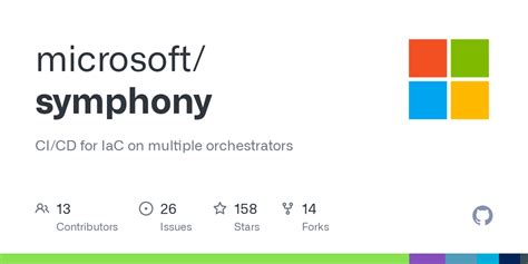 Image result for Symphony Tutorial for Developers