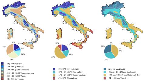 Climate Change and Viticulture in Italy: Historical Trends and Future ...