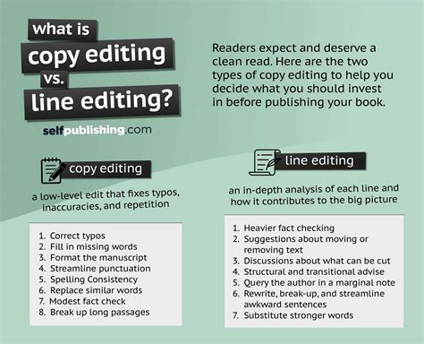Image result for Copy Editing Meaning