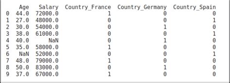 Image result for One Hot vs Label Encoding