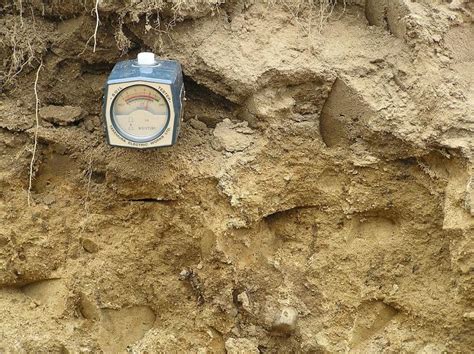 Soil pH in Agriculture: Importance, Ideal Soil pH Range and Soil ...