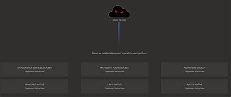 Image result for Code Deploy Agent