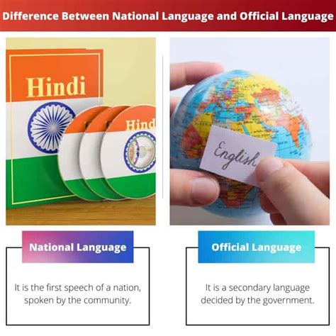 Image result for National Language Examples