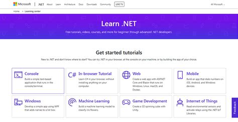 Image result for Learn .Net