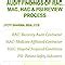 Buy Audit Findings of RAC, MAC, HAC & PSI Review Process: Understanding ...