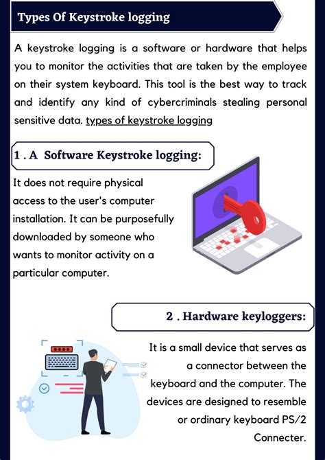Keystroke Logging Software 的图像结果