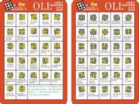 Speedcubing Algorithms 的图像结果