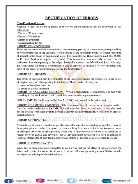 Image result for Rectification of Errors Format