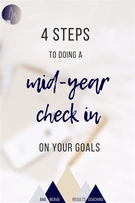 Image result for Check Off Your Goals