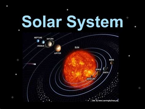 Image result for Solar System for Class 4