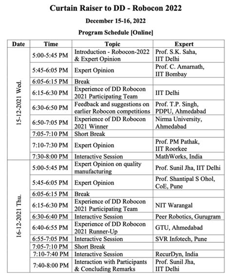 Press Release:Press Information Bureau