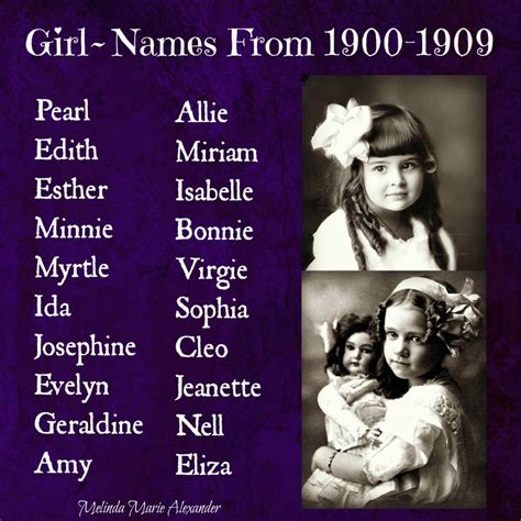 British Girl Names In The 1800S at Carlos Brookover blog