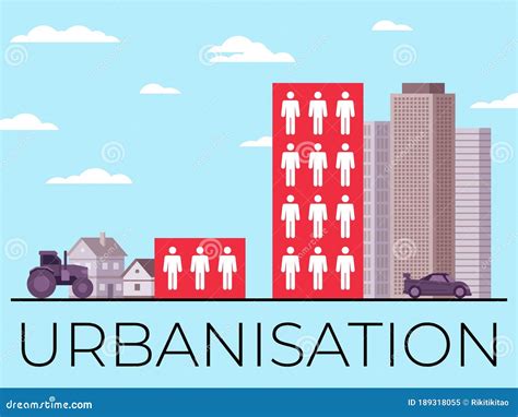 Urbanization Process 的图像结果