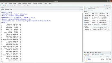 Image result for R Code Tables