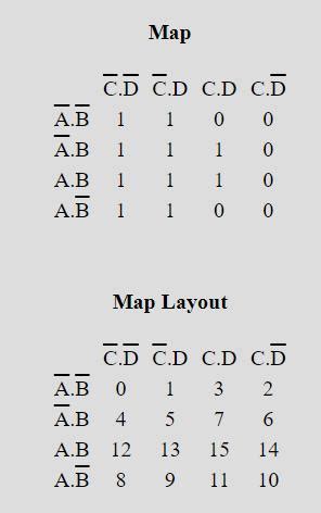 Simplify F(A, B, C, D) = (0, 1, 4, 5, 7, 8, 9, 12, 13, 15) using K-map ...