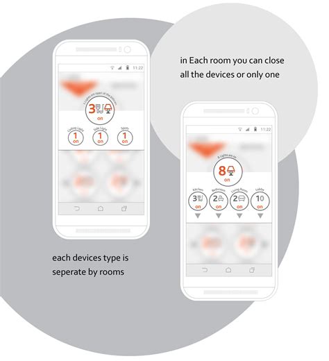 Image result for Smart Life App Programming