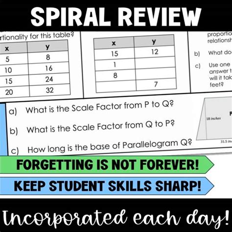 Image result for Math 7th Grade Unit 2 Lesson 14