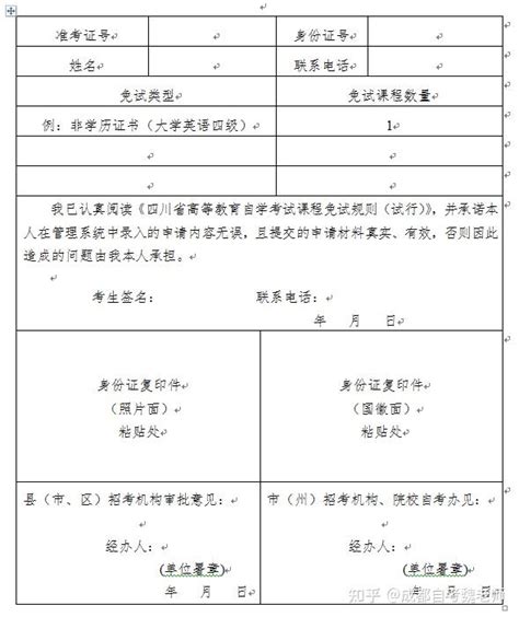 四川小自考2023年下半年课程免试全套申请流程分享 - 知乎