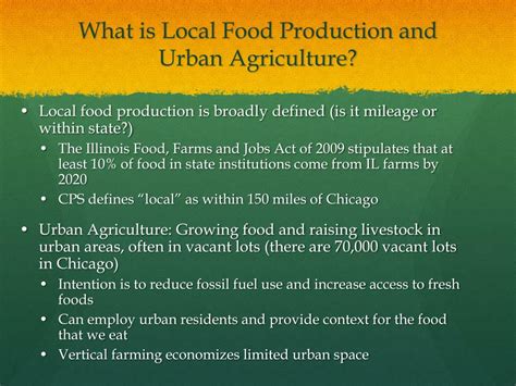 Local Food Production 的图像结果