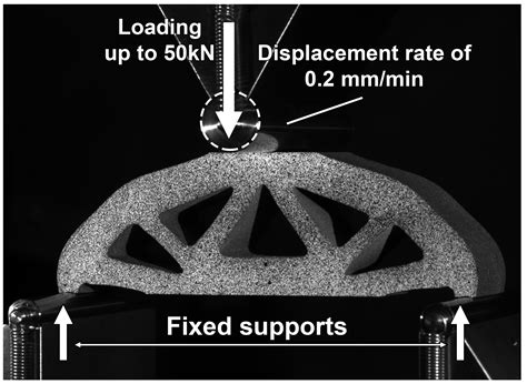 CAD/CAM System for Additive Manufacturing with a Robust and Efficient ...