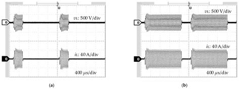 Simple Lossless Inductive Snubbers-Assisted Series Load Resonant ...
