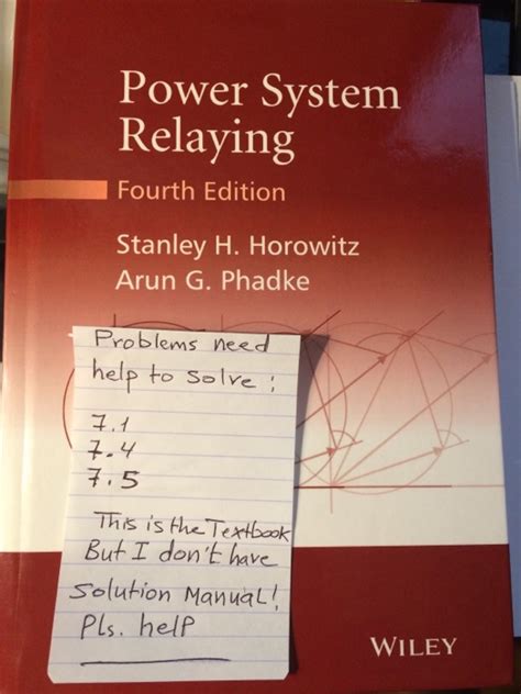 Image result for Tutor Himm Problem Solved