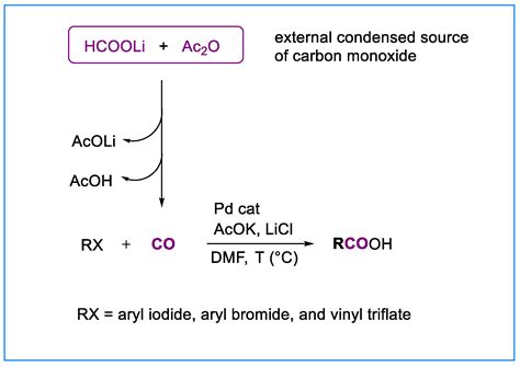 Parallel Palladium-Catalyzed Synthesis of Carboxylic Acids from Aryl ...
