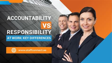 Image result for Accountability Vs Responsibility