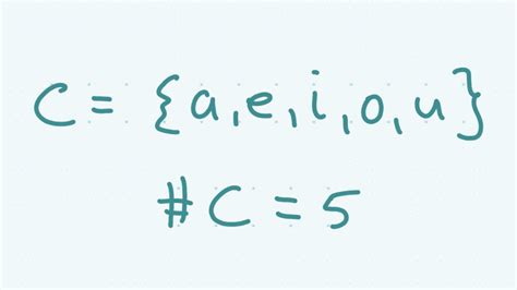 Difference of Sets Explained 的图像结果