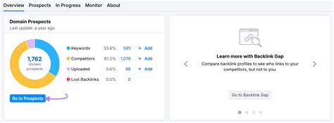 Image result for Advanced Searchers Google