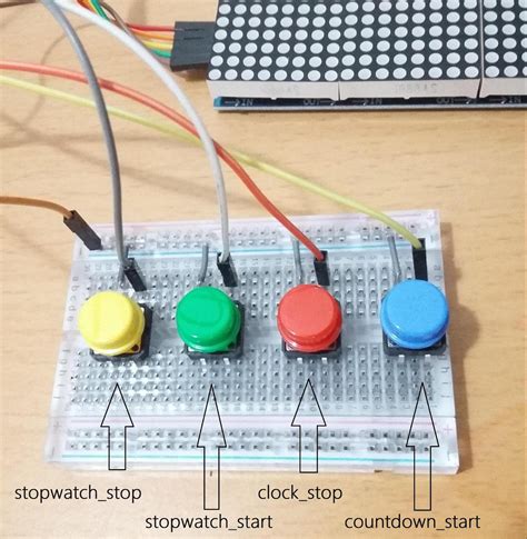 Image result for Raspberry Pi Basketball Timer Display